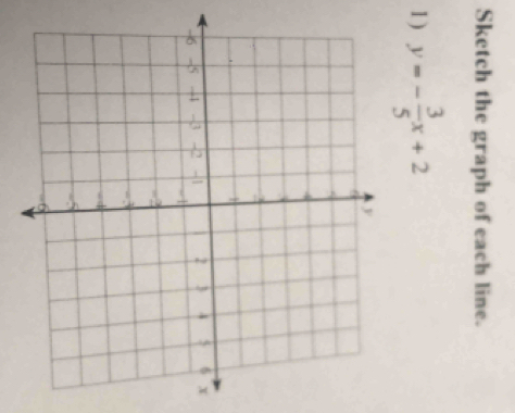 Sketch the graph of each line. 
1) y=- 3/5 x+2