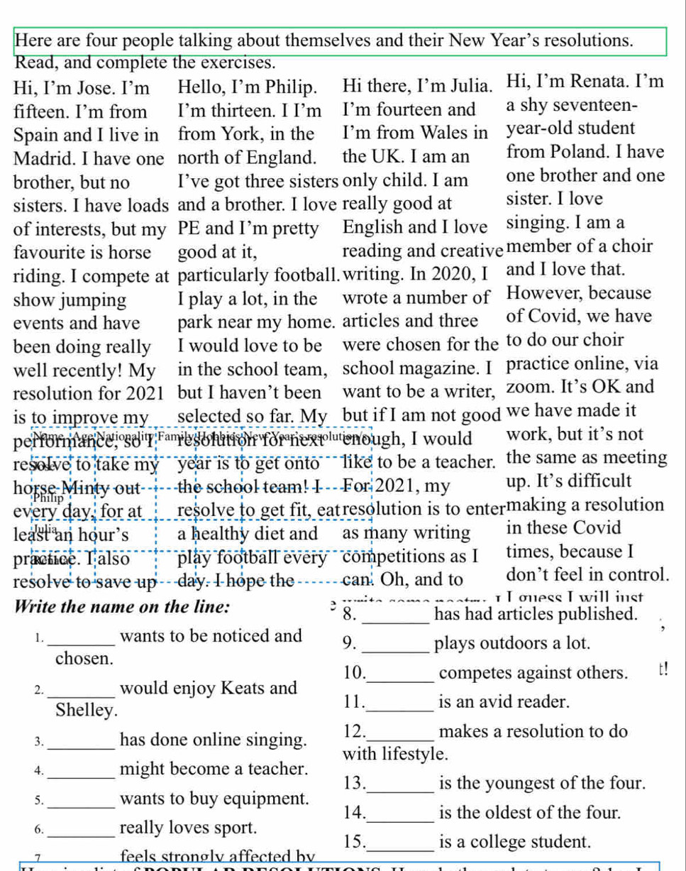 Here are four people talking about themselves and their New Year’s resolutions.
Read, and complete the exercises.
Hi, I’m Jose. I’m Hello, I’m Philip. . Hi there, I’m Julia. Hi, I’m Renata. I’m
fifteen. I’m from I’m thirteen. I I’m I’m fourteen and a shy seventeen-
Spain and I live in from York, in the I’m from Wales in year-old student
Madrid. I have one north of England. the UK. I am an from Poland. I have
brother, but no I’ve got three sisters only child. I am one brother and one
sisters. I have loads and a brother. I love really good at sister. I love
of interests, but my PE and I’m pretty English and I love singing. I am a
favourite is horse good at it, reading and creative member of a choir
riding. I compete at particularly football.writing. In 2020, I and I love that.
show jumping I play a lot, in the wrote a number of However, because
events and have park near my home. articles and three of Covid, we have
been doing really I would love to be were chosen for the to do our choir
well recently! My in the school team, school magazine. I practice online, via
resolution for 2021 but I haven’t been want to be a writer, zoom. It’s OK and
is to improve my selected so far. My but if I am not good we have made it
performance, so I  resolution for next "' enough, I would work, but it’s not
resolve to take my year is to get onto like to be a teacher. the same as meeting
horse Minty out --the school team! I -- For 2021, my up. It’s difficult
every day, for at resolve to get fit, eatresolution is to entermaking a resolution
least an hour's a healthy diet and as many writing in these Covid
practice. T also play football every  competitions as I times, because I
resolve to save up---day. I hope the - - --- can. Oh, and to don’t feel in control.
.. . 1 I oness I will inst
Write the name on the line: B 8._
has had articles published.
1._ wants to be noticed and 9._
plays outdoors a lot.
chosen. 10._ competes against others.
2._ would enjoy Keats and 11.
Shelley.
_
is an avid reader.
12. makes a resolution to do
3._ has done online singing. with lifestyle.
4._ might become a teacher.
13._ is the youngest of the four.
5._ wants to buy equipment. 14.
_
is the oldest of the four.
really loves sport.
_
6._ 15. is a college student.
7 feels strongly affected by