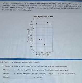 The graph shows the average price of potatoes per pound starting from January 2014. A student 
states that the scale of the z -axis indicales that 5 years of dato ore shown and that moving one 
tick mark on the y-axis is a change of 5 cents per pound. Are the student's statements correct? 
Use the drop-down menus to explain 
Cick the arrows to choose an answer from each menu. 
The scale of the z -oxis of the groph counts in such a way that 30 on the z -awis represents 
Choose... after January 2014. On the y -awis, moving one tick mork is a change of 
Choose... per pound because the scale counts by Choose. of a unit. Therefore, 
Choose . correct