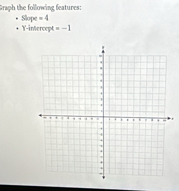 Graph the following features: 
Slope =4
Y-intercept =-1
x