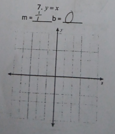 y=x
_
m= _ b=