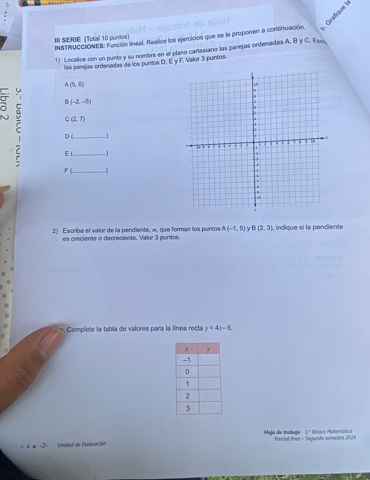 INSTRUCCIONES: Función lineal. Realice los ejercicios que se le proponen a continuación. . Grafique l 
III SERIE (Total 10 puntos) 
1) Localice con un punto y su nombre en el plano cartesiano las parejas ordenadas A, B y C. Escr 
las parejas ordenadas de los puntos D, E y F. Valor 3 puntos.
A(5,0)
E B(-2,-5) __
C(2,7)
D ( 
E ( -) 
F (_ ) 
2) Escriba el valor de la pendiente, , que forman los puntos A(-1,5) B(2,3) , indique si la pendiente 
es creciente o decreciente. Valor 3 puntos. 
. Complete la tabla de valores para la línea recta y=4x-6. 
Hoja de trabajo 3.^circ  * Básico Matemática - 
-2- Unidad de Evaluación Parcial final - Segundo semestre 2024