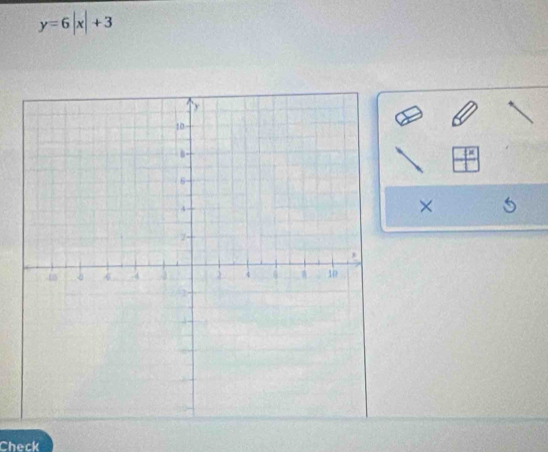 y=6|x|+3
× 
Check