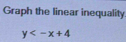 Graph the linear inequality.
y