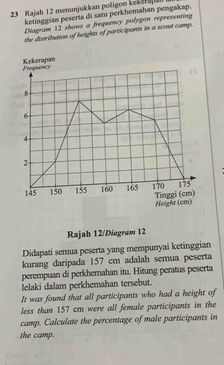 Rajah 12 menunjukkan poligon kekerapall 
ketinggian peserta di satu perkhemahan pengakap. 
Diagram 12 shows a frequency polygon representing 
the distribution of heights of participants in a scout camp. 
Kekerapan 
Frequency
8 -
6 -
4
2
145 150 155 160 165 170 175
Tinggi (cm) 
Height (cm) 
Rajah 12/Diagram 12 
Didapati semua peserta yang mempunyai ketinggian 
kurang daripada 157 cm adalah semua peserta 
perempuan di perkhemahan itu. Hitung peratus peserta 
lelaki dalam perkhemahan tersebut. 
It was found that all participants who had a height of 
less than 157 cm were all female participants in the 
camp. Calculate the percentage of male participants in 
the camp.