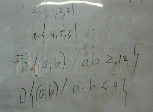 3, 1, 2, 2
B= 4,5,6
()  (a,b) ab≥ 12
11  (a,b)/a-b<4