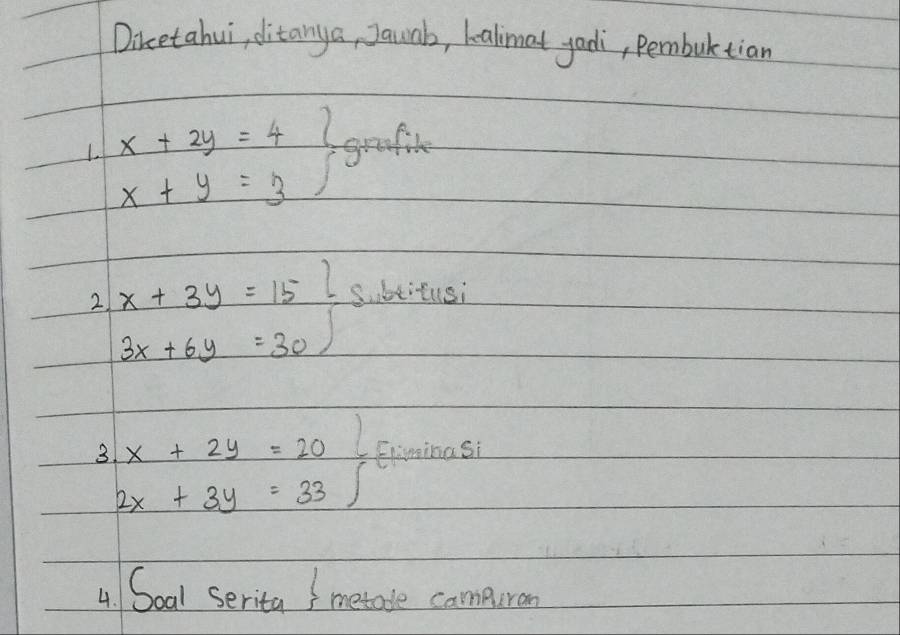 Dicetahui, ditanya, Jauab, halimat yadi, Pemburtian
x+2y=4 I grafi
x+y=3
2. x+3y=15 Sibtitusi
3x+6y=30
3. x+2y=20 Lenmingsi
2x+3y=33
4 Soal Serita f metade camauron