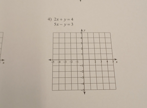 2x+y=4
5x-y=3
x