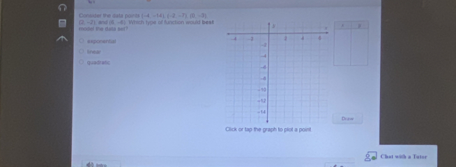 (-4,-14),(-2,-7), (0,-3)
Consider the data points and (6,-6) Which type of function would best x ν
(2,-2)
model the data set?
exponential
linear
quadratic
Draw
Click or tap the graph to plot a point
Chat with a Tutor