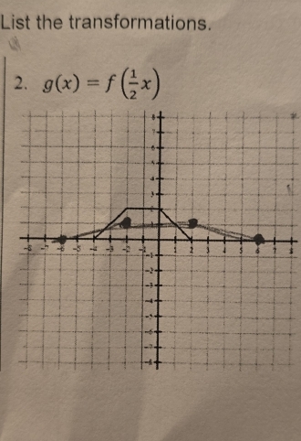 List the transformations. 
2. g(x)=f( 1/2 x)
$