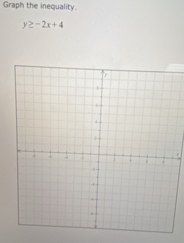 Graph the inequality.
y≥ -2x+4