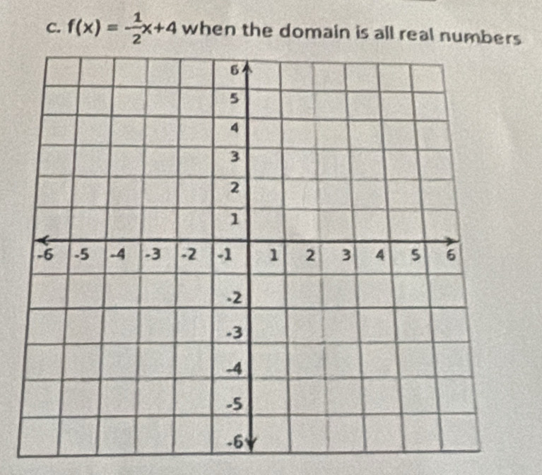 f(x)=- 1/2 x+4 when the domain is all real numbers