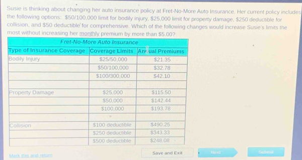 Susie is thinking about changing her auto insurance policy at Fret-No-More Auto Insurance. Her current policy includes 
the following options: $50/100,000 limit for bodily injury, $25,000 limit for property damage, $250 deductible for 
collision, and $50 deductible for comprehensive. Which of the following changes would increase Susie's limits the 
most without increasing he 
Mark this and return Save and Exit Next Submit