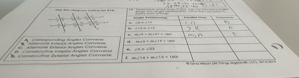 Use the agrom helow for #14. 14. Defemine which lines. it amy s95 be proved parel
given the angle relationship Oie the corvene to
justify your answer.
An gle Refallenshia Parallel Lines Converse
o.
b . ∠ 13=∠ 15
e . m∠ 9+m∠ 21=180°
Corresponding Angles Converse
'Alternate Interior Angles Converse c . m∠ 6+m∠ 19=180°
C. Alternate Exteríor Angles Converse
D. Consecutive Interior Angles Converse e . ∠ 4=∠ 23
& Consecutive Exterior Angles Converse f. m∠ 14+m∠ 15=180°
@ Gina Wilson (Al Things Algebraß, LLC), 2014-2019