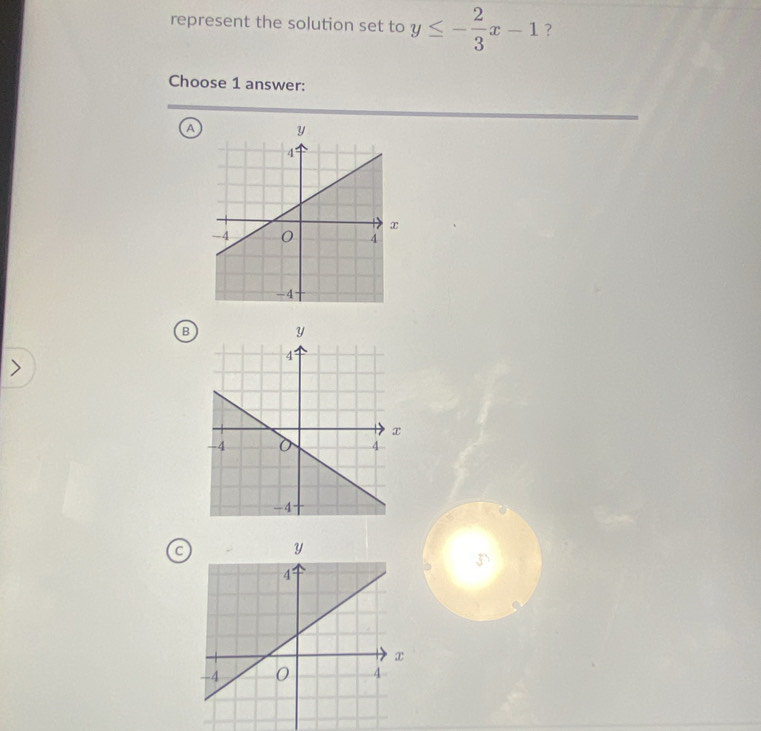 represent the solution set to y≤ - 2/3 x-1 ？ 
Choose 1 answer: 
a 
B 
a