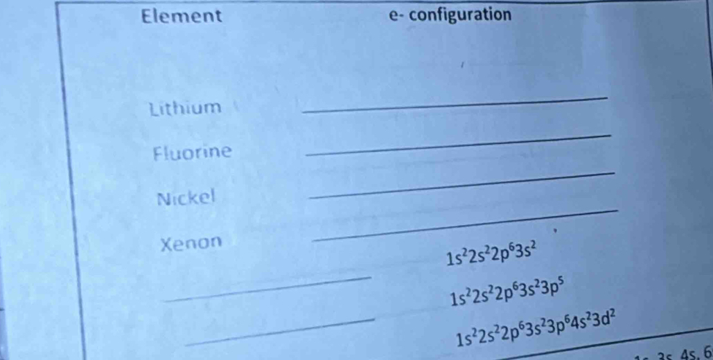 Element e- configuration 
Lithium 
_ 
_ 
Fluorine 
_ 
Nickel 
Xenon 
_ 
_
1s^22s^22p^63s^2
1s^22s^22p^63s^23p^5
_ 1s^22s^22p^63s^23p^64s^23d^2
3s4s