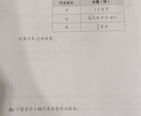 
Q 。
(b)  3 。