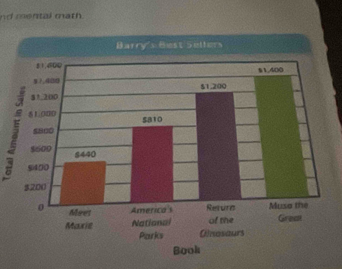 nd mental math.