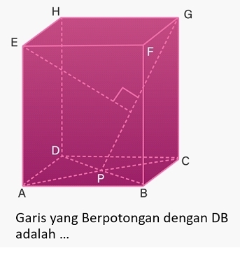 H
DB
adalah ...