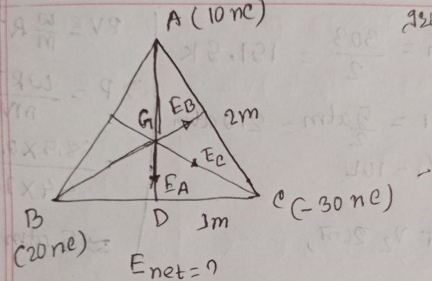 (20ne) Enet =7