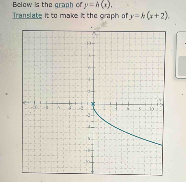 Below is the graph of y=h(x). 
Translate it to make it the graph of y=h(x+2).