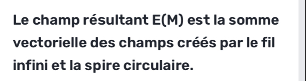 Le champ résultant E(M) est la somme 
vectorielle des champs créés par le fil 
infini et la spire circulaire.