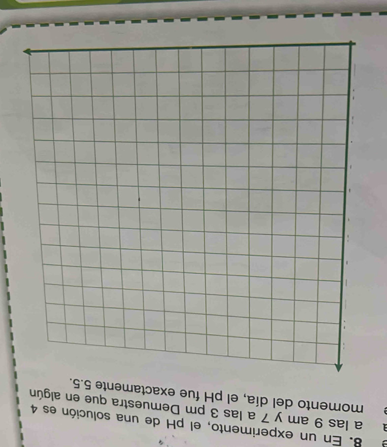 En un experimento, el pH de una solución es 4
a a las 9 am y 7 a las 3 pm Demuestra que en algún 
momento del día, el pH fue exactamente 5