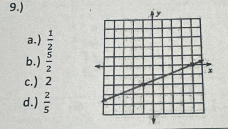 9.)
a.)  1/2 
b.)  5/2 
c.) 2
d.)  2/5 