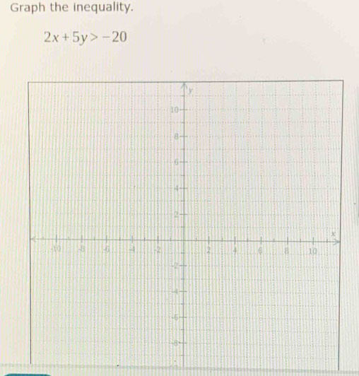 Graph the inequality.
2x+5y>-20