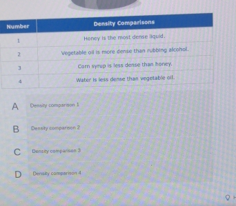 A Density comparison 1
B Density comparison 2
C Density comparison 3
Denaity comparison 4