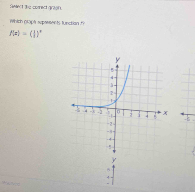 Select the correct graph. 
Which graph represents function ?
f(x)=( 1/3 )^x
-5
reserved