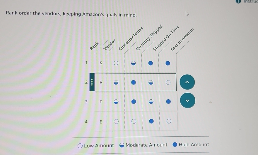 Solved: Instrud Rank order the vendors, keeping Amazon’s goals in mind ...