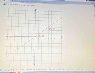 # al.com/math/grade-/find slope-from a graph
What is the slope of this line?
Simplify your answer and write it as a proper fraction, improper fraction, or integer.