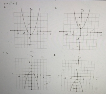 y=x^2+1
a. 
C. 
b. 
d.