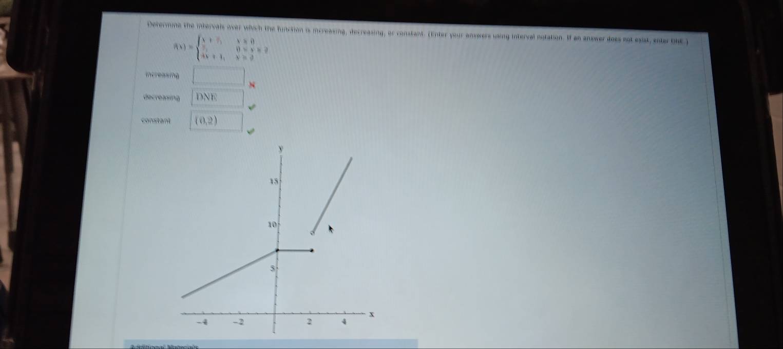 Determme the intervals over which the function is increasing, decreasing, or constant. (Enter your answers using interval notation. If an answer does not exist, enter DNE )
f(x)=beginarrayl x+7,x≤ 0 x,0
mcreasing □ N
decreasing DNE
constant (0,2)