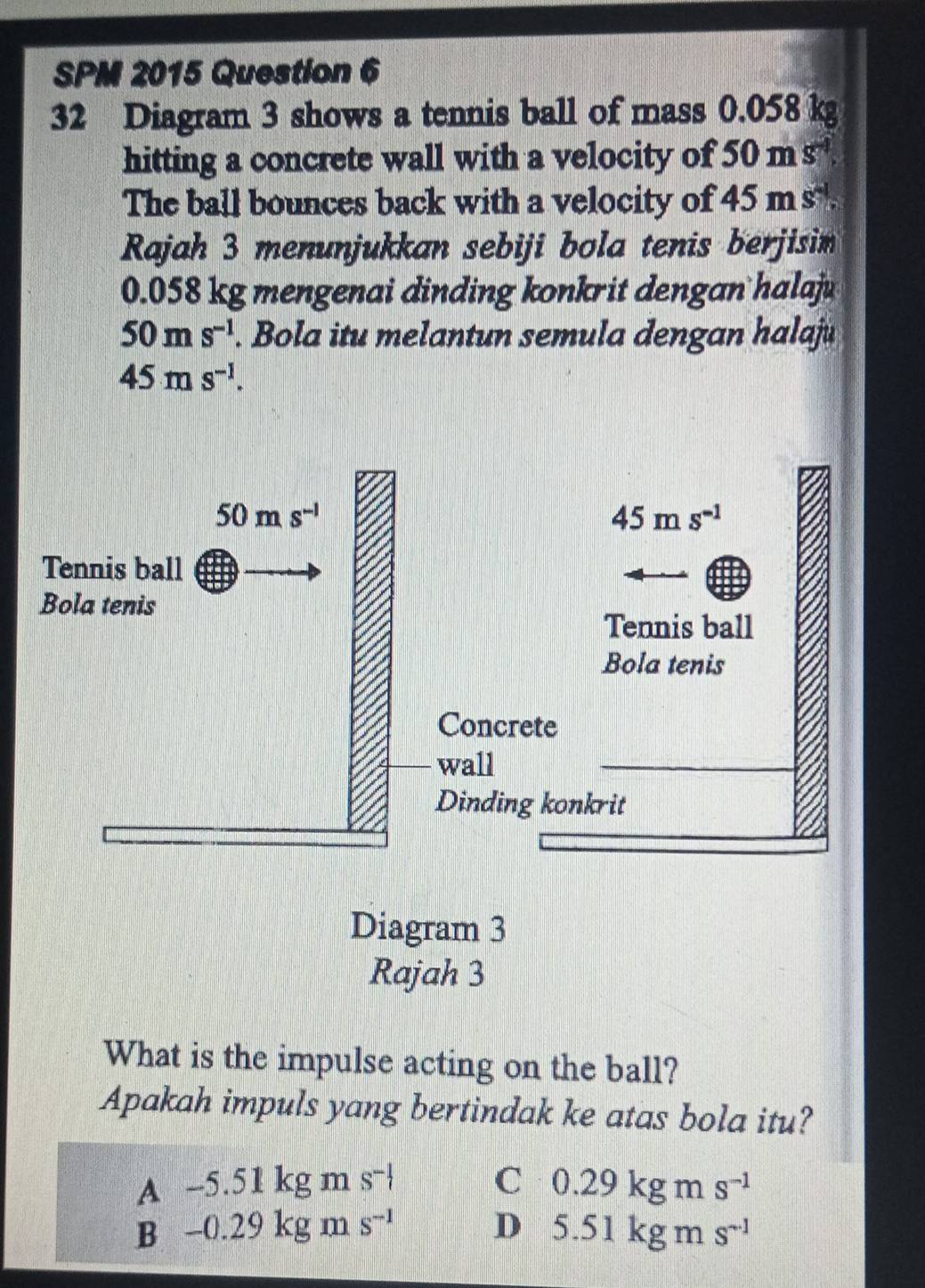 SPM 2015 Question 6
32 Diagram 3 shows a tennis ball of mass 0.058 kg
hitting a concrete wall with a velocity of 50ms^(-1)
The ball bounces back with a velocity of 45ms^(-1).
Rajah 3 menunjukkan sebiji bola tenis berjisin
0.058 kg mengenai dinding konkrit dengan halaju
50ms^(-1). Bola itu melantun semula dengan halaju
45ms^(-1).
What is the impulse acting on the ball?
Apakah impuls yang bertindak ke atas bola itu?
1 -5.51kgm s^(-frac 7)7 C 0.29kgms^(-1)
B -0.29kgms^(-1)
D 5.51kgms^(-1)