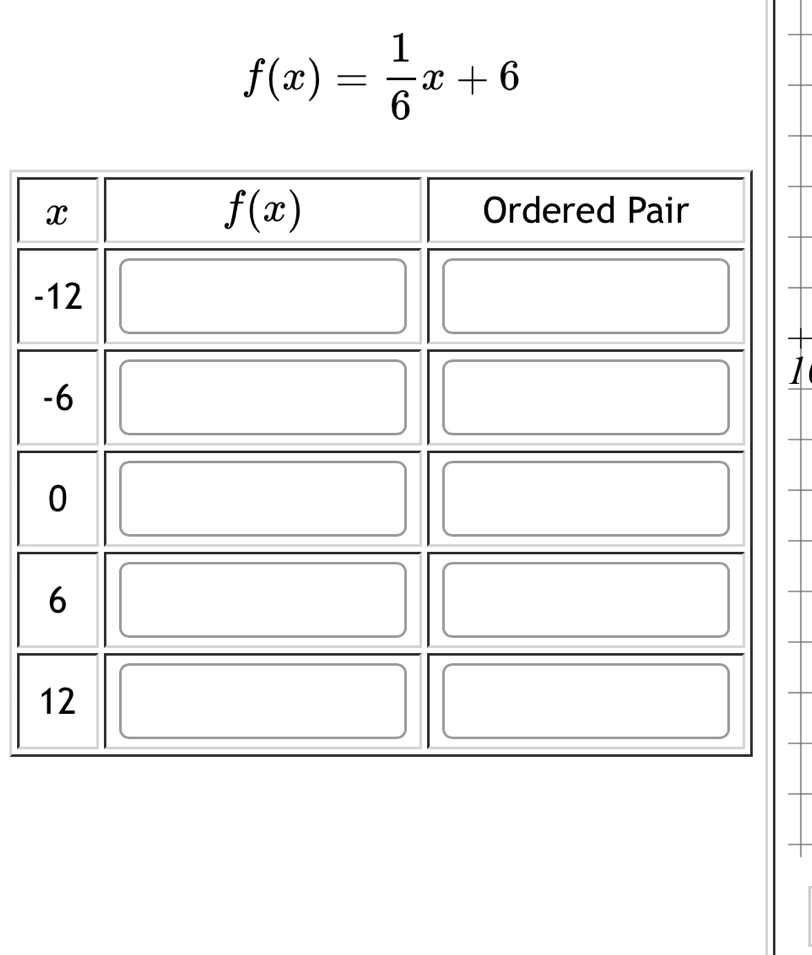 f(x)= 1/6 x+6
-
1