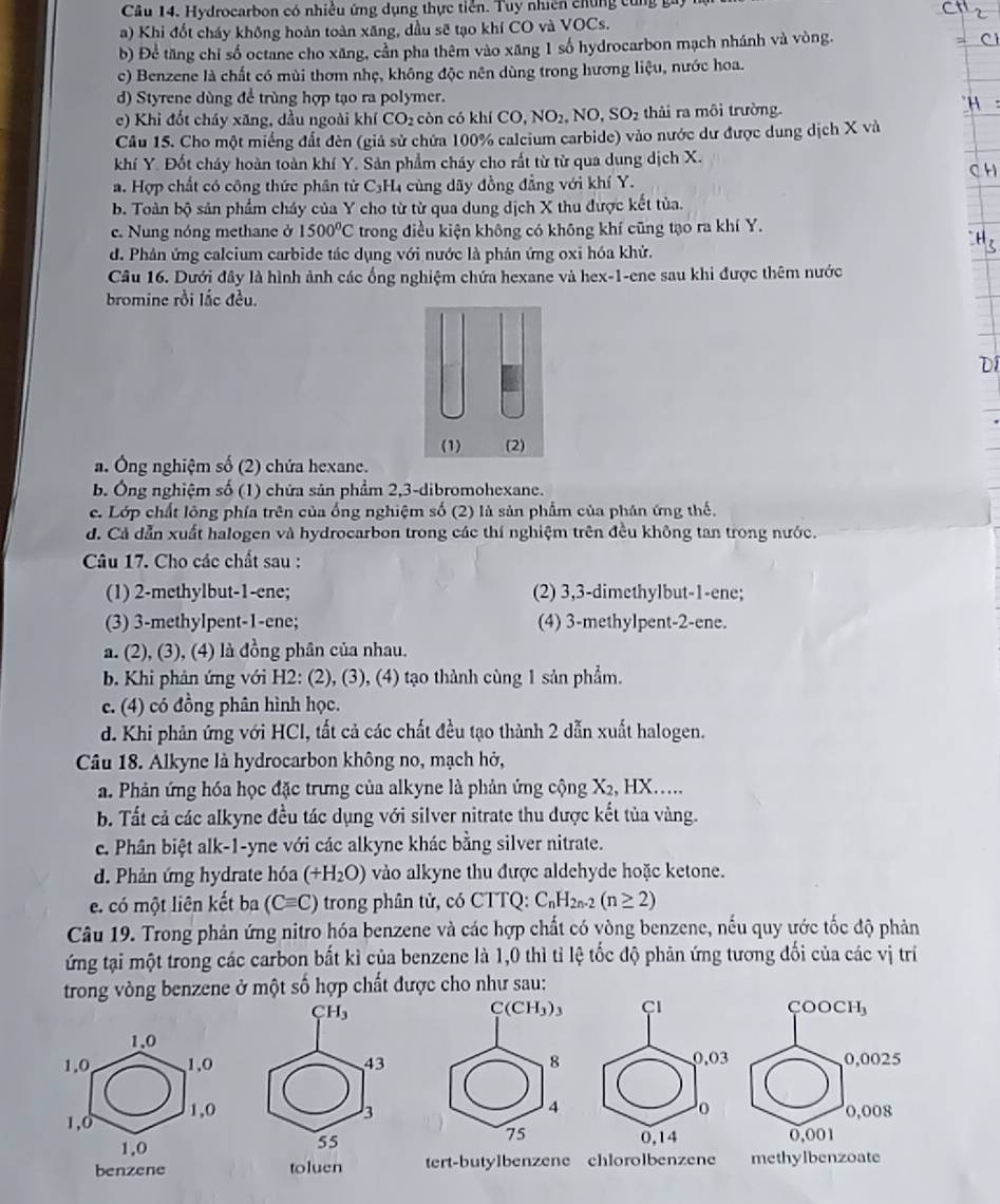 Cầu 14, Hydrocarbon có nhiều ứng dụng thực tiền. Tuy nhiên chứng cùng gay  1
a) Khi đốt cháy không hoàn toàn xăng, dầu sẽ tạo khí CO và VOCs.
b) Để tăng chỉ số octane cho xăng, cần pha thêm vào xăng 1 số hydrocarbon mạch nhánh và vòng.
c) Benzene là chất có mùi thơm nhẹ, không độc nên dùng trong hương liệu, nước hoa.
d) Styrene dùng để trùng hợp tạo ra polymer.
e) Khi đốt cháy xăng, dầu ngoài khí CO_2 còn có khí CO,NO_2,NO,SO_2 thải ra môi trường.
Câu 15. Cho một miềng đất đèn (giả sử chứa 100% calcium carbide) vào nước dư được dung dịch X và
khí Y. Đốt cháy hoàn toàn khí Y. Sản phẩm cháy cho rất từ từ qua dung dịch X.
a. Hợp chất có công thức phân tử C₃H4 cùng dãy đồng đẳng với khí Y.
b. Toàn bộ sản phẩm cháy của Y cho từ từ qua dung dịch X thu được kết tủa.
e. Nung nóng methane ở 1500°C trong điều kiện không có không khí cũng tạo ra khí Y.
d. Phản ứng calcium carbide tác dụng với nước là phản ứng oxi hóa khử.
Câu 16. Dưới đây là hình ảnh các ống nghiệm chứa hexane và hex-1-ene sau khi được thêm nước
bromine rồi lắc đều.
Di
a. Ông nghiệm số (2) chứa hexane.
b. Ông nghiệm số (1) chứa sản phẩm 2,3-dibromohexane.
c. Lớp chất lông phía trên của ống nghiệm số (2) là sản phẩm của phân ứng thế,
d. Cả dẫn xuất halogen và hydrocarbon trong các thí nghiệm trên đều không tan trong nước.
Câu 17. Cho các chất sau :
(1) 2-methylbut-1-ene; (2) 3,3-dimethylbut-1-ene;
(3) 3-methylpent-1-ene; (4) 3-methylpent-2-ene.
a. (2), (3), (4) là đồng phân của nhau.
b. Khi phản ứng với H2: (2), (3), (4) tạo thành cùng 1 sản phẩm.
c. (4) có đồng phân hình học.
d. Khi phản ứng với HCl, tất cả các chất đều tạo thành 2 dẫn xuất halogen.
Câu 18. Alkyne là hydrocarbon không no, mạch hở,
a. Phản ứng hóa học đặc trưng của alkyne là phản ứng cộng X2, HX.....
b. Tất cả các alkyne đều tác dụng với silver nitrate thu được kết tủa vàng.
c. Phân biệt alk-1-yne với các alkyne khác bằng silver nitrate.
d. Phản ứng hydrate hóa (+H_2O) vào alkyne thu được aldehyde hoặc ketone.
e. có một liên kết ba (Cequiv C) trong phân tử, có CTTQ: C_nH_2n-2(n≥ 2)
Câu 19. Trong phản ứng nitro hóa benzene và các hợp chất có vòng benzene, nếu quy ước tốc độ phản
ứng tại một trong các carbon bất kỉ của benzene là 1,0 thì tỉ lệ tốc độ phản ứng tương đối của các vị trí
trong vòng benzene ở một số hợp chất được cho như sau:
CI COOCH_3
1,0
1.0 1,0 0,03 0,0025
o
1,0 1,0 0,008
1.00,14 0,001
benzene  chlorolbenzene methylbenzoate