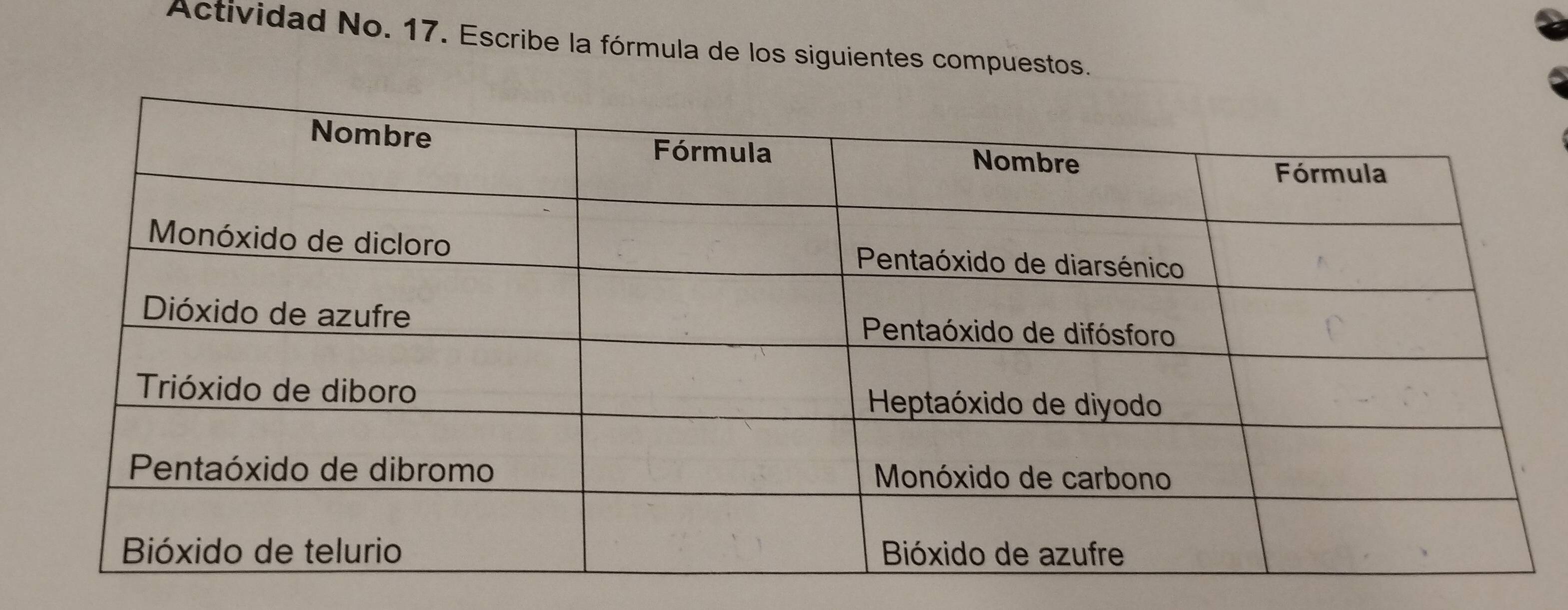 Actividad No. 17. Escribe la fórmula de los siguientes compuestos.