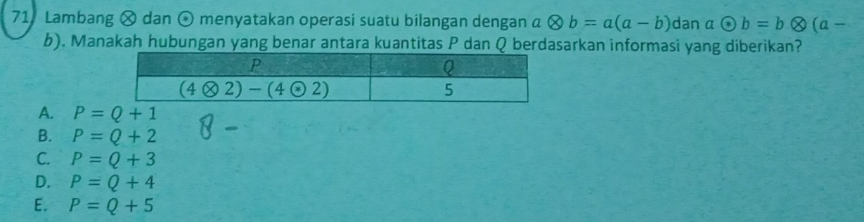 Lambang ∞ dan (*) menyatakan operasi suatu bilangan dengan a otimes b=a(a-b) dan b=botimes (a-
b). Manakah hubungan yang benar antara kuantitas P dan Q berdasarkan informasi yang diberikan?
A. P=Q+1
B. P=Q+2
C. P=Q+3
D. P=Q+4
E. P=Q+5