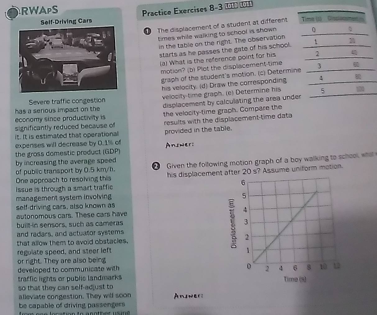 RWAPS 
Practice Exercises 8-3 1 
Self-Driving Cars 
The displacement of a student at different 
times while walking to school is shown 
in the table on the right. The observation 
starts as he passes the gate of his school. 
(a) What is the reference point for his 
motion? (b) Plot the displacement-time 
graph of the student's motion. (c) Determi 
his velocity. (d) Draw the corresponding 
velocity-time graph. (e) Determine his 
Severe traffic congestion 
displacement by calculating the area und 
has a serious impact on the 
economy since productivity is the velocity-time graph. Compare the 
significantly reduced because of results with the displacement-time dat 
it. It is estimated that operational provided in the table. 
expenses will decrease by 0.1% of 
Answer: 
the gross domestic product (GDP) 
by increasing the average speed 
of public transport by 0.5 km/h. 2 Given the following motion graph of a boy walking to school, what 
One approach to resolving this his displacement after 20 s? Assume uniform motion. 
issue is through a smart traffic 
management system involving 
self-driving cars, also known as 
autonomous cars. These cars have 
built-in sensors, such as cameras 
and radars, and actuator systems 
that allow them to avoid obstacles. 
ξ 
regulate speed, and steer left 
or right. They are also being 
developed to communicate with 
traffic lights or public landmarks Time (s) 
so that they can self-adjust to 
alleviate congestion. They will soon Answer: 
be capable of driving passengers