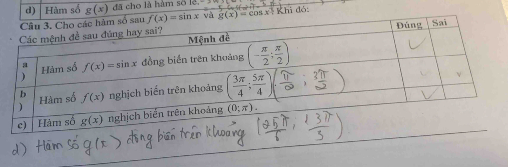 Hàm số g(x) đã cho là hàm số lẻ.
g(x)=cos x^3. * Khi đó: