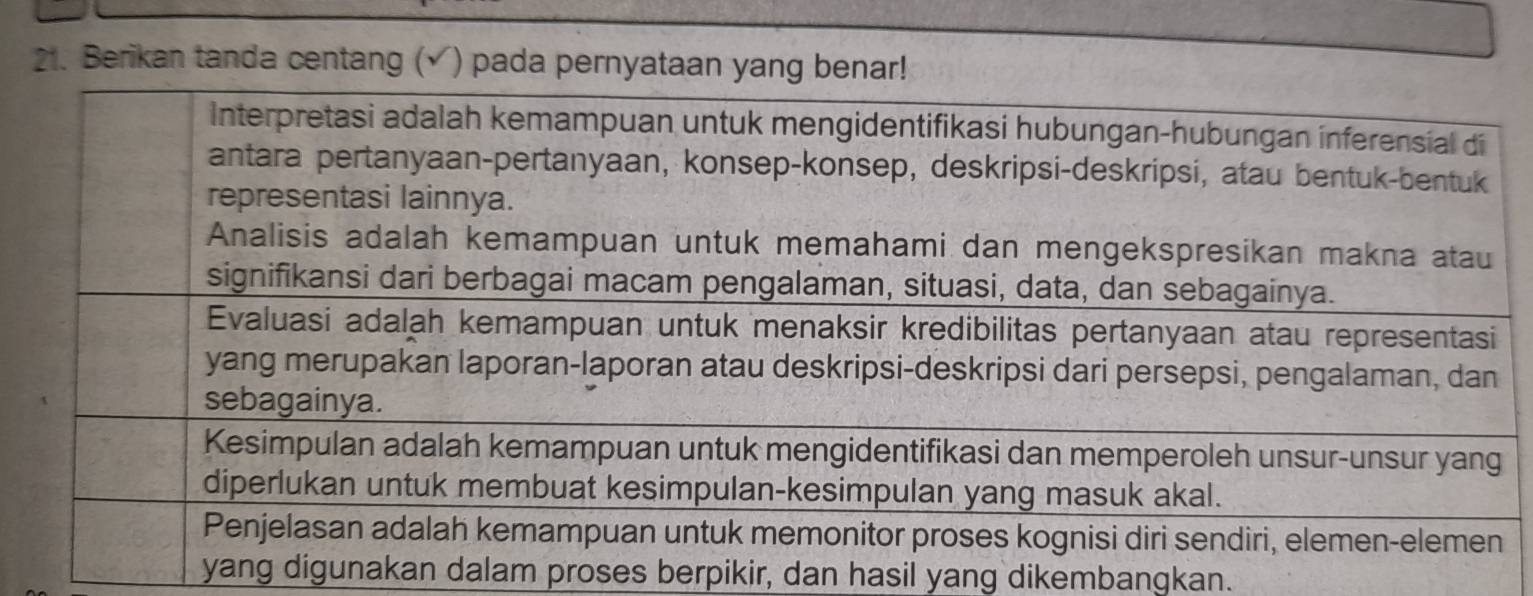 Berikan tanda centang (√) pa 
yang digunakan dalam proses berpikir, dan hasil yang dikembangkan.