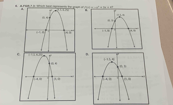 FGR.7.3: Which best represents the graph of f(x)=-x^2+3x+4 ?
A
B.
C.
D.