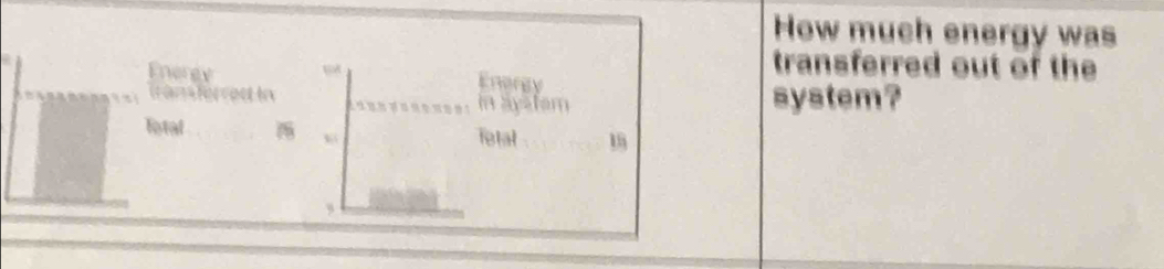 How much energy was 
Enerey 98
transferred out of the 
Enorgy 
frans ferrec in in aystem system? 
Total Tetal 1 
,