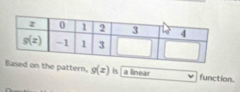 ed on the pattern, g(x) is a linear function.