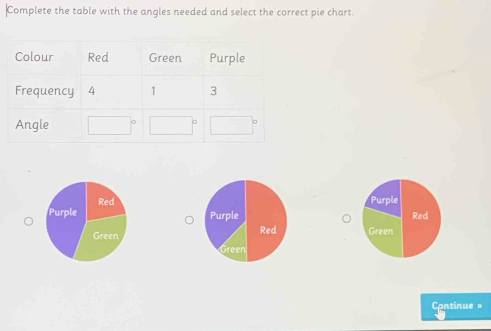 Complete the table with the angles needed and select the correct pie chart. 
Red Purple 
Purple Purple Red 
Red 
Green Green 
Green 
Continue »