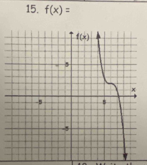 f(x)=
-