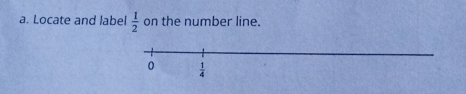 Locate and label  1/2  on the number line.