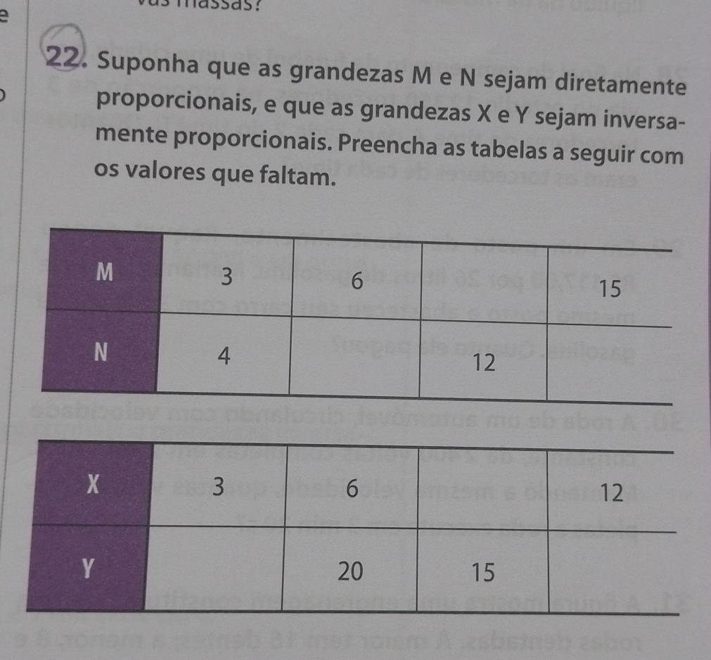 a 
nassas: 
22. Suponha que as grandezas M e N sejam diretamente 
proporcionais, e que as grandezas X e Y sejam inversa- 
mente proporcionais. Preencha as tabelas a seguir com 
os valores que faltam.